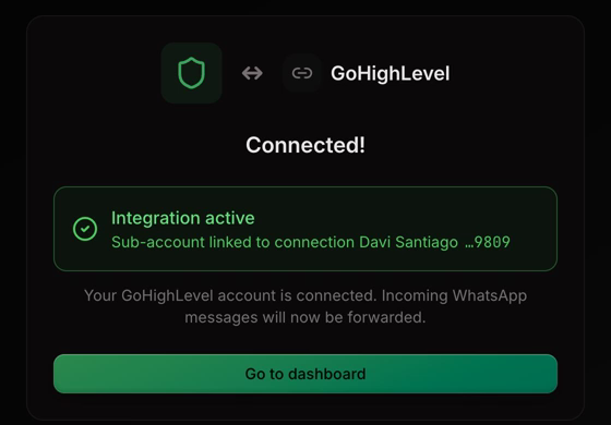 Wappfy's Connected! screen: integration active, sub-account linked to the connection